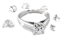 Gif animé bijoux bague
